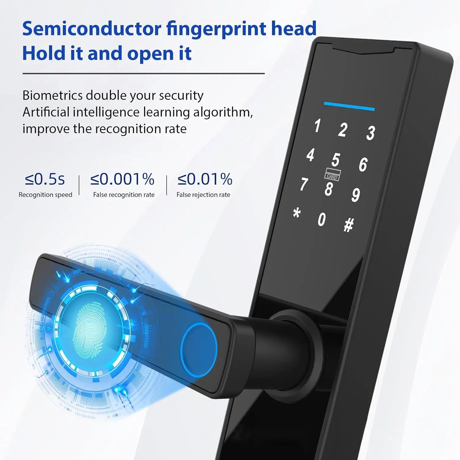 Cerradura Inteligente WiFi SmartLock Pro™ Acceso por Huella, App y Código PIN